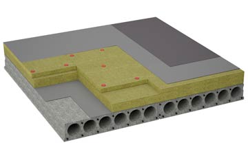 considerations of Stydd flat roofing insulation